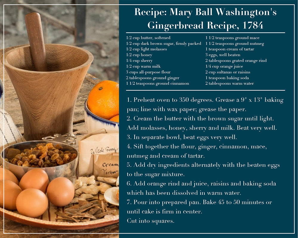 Recipe card for Mary Ball Washington's<br />
Gingerbread Recipe, 1784