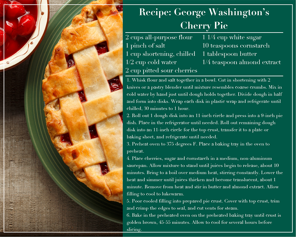 Recipe card for George Washington’s<br />
Cherry Pie